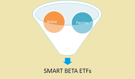 Smart Beta ETfs